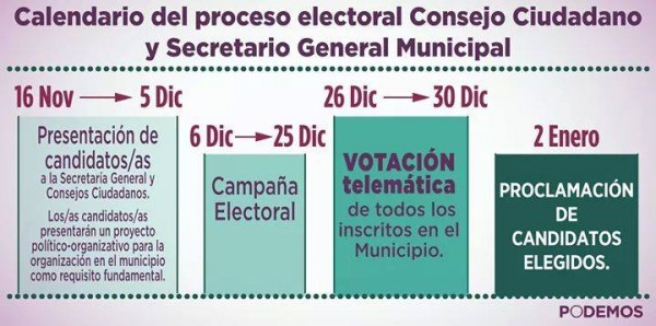 calendario_proceso_electoral_municipales