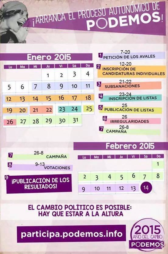 Calendario_Proceso_constituyente_autonómico