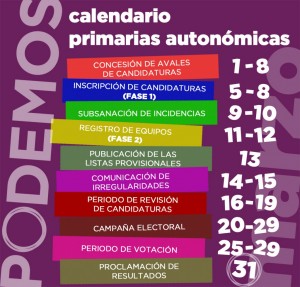 Calendario-Primarias_CyL