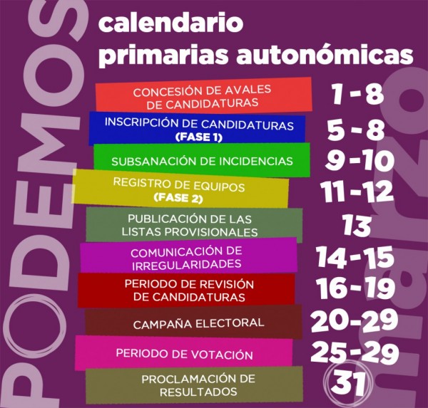 Calendario-Primarias_CyL