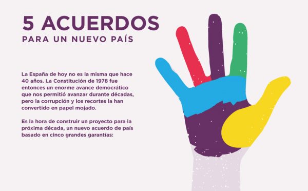 5EjesC Ejes constitución